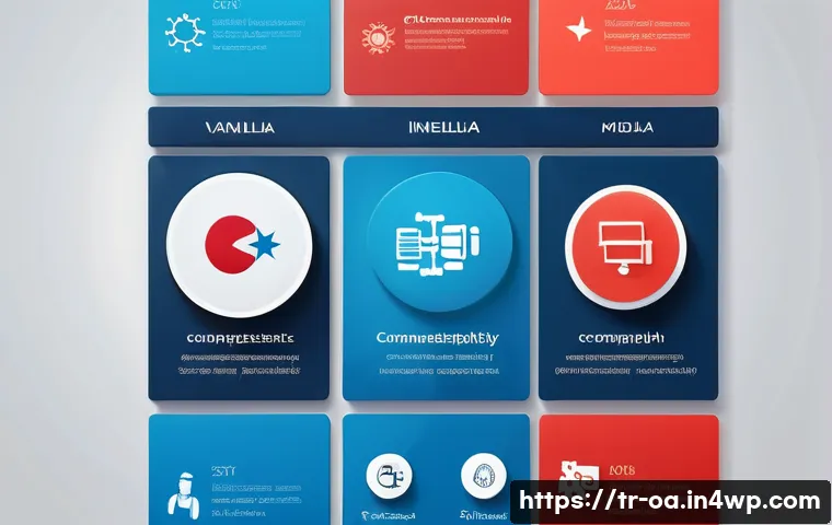 웹 컴포넌트와 디자인 시스템 구축 관련 이미지 1